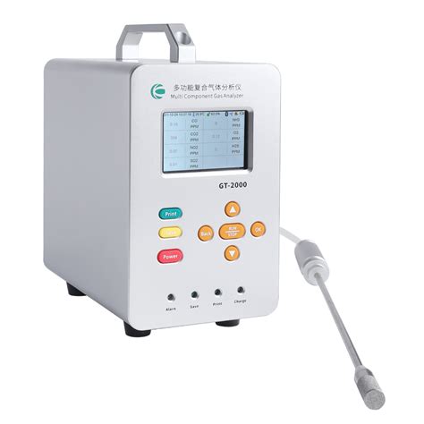 gas analyzer manufacturers|methane gas analyzer price.